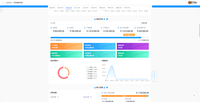 工程项目管理