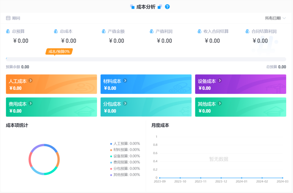 工程项目管理系统