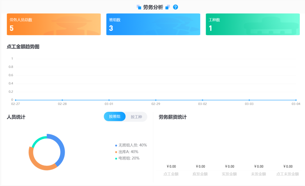 工程项目管理系统