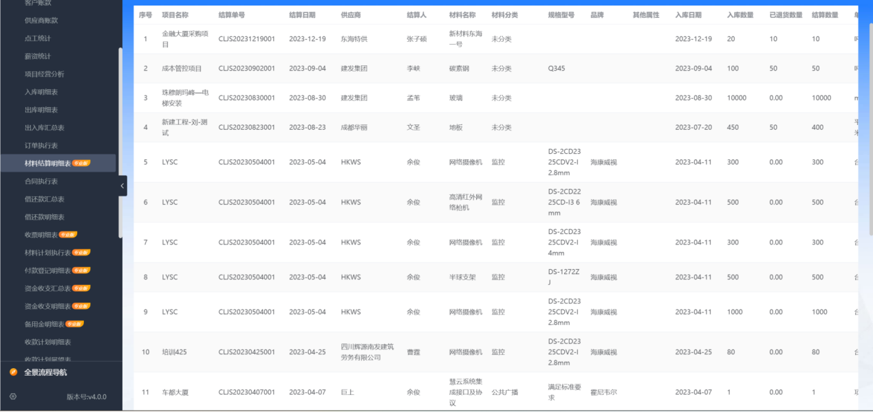 工程项目管理系统