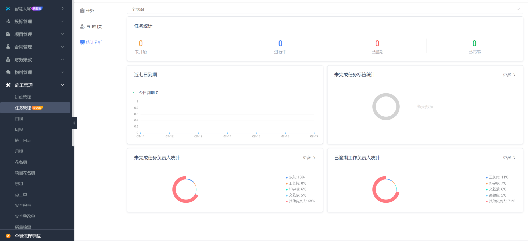 工程项目管理系统