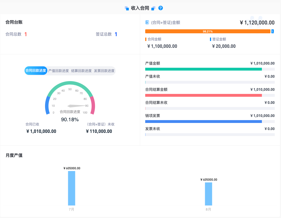 建筑工程管理软件