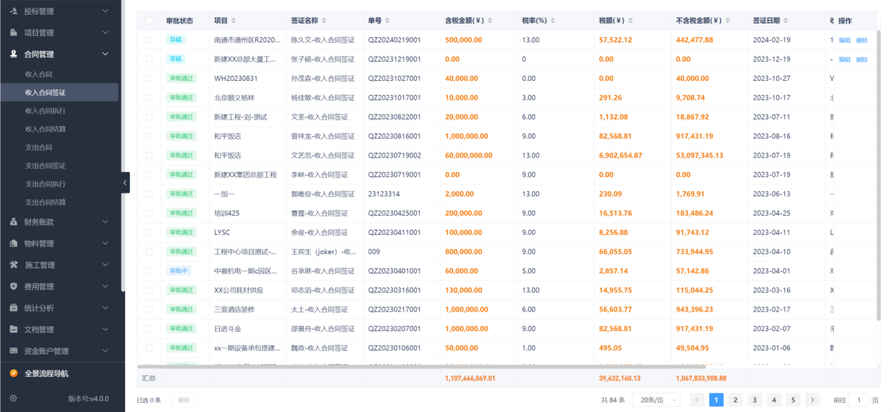 工程项目预算管理系统