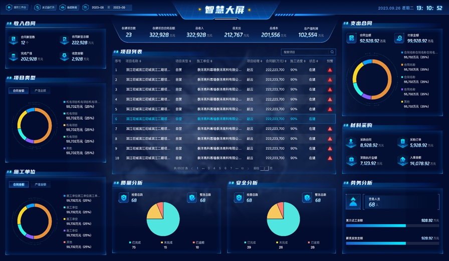 房建工程项目管理软件