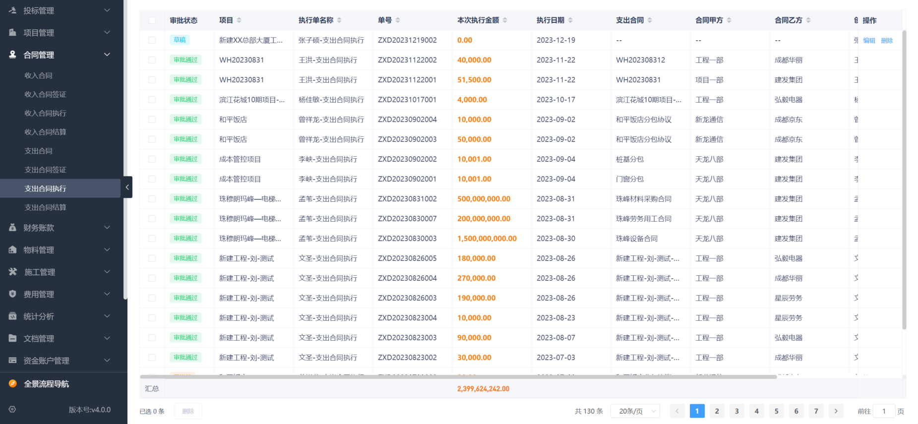 水利工程成本管理系统