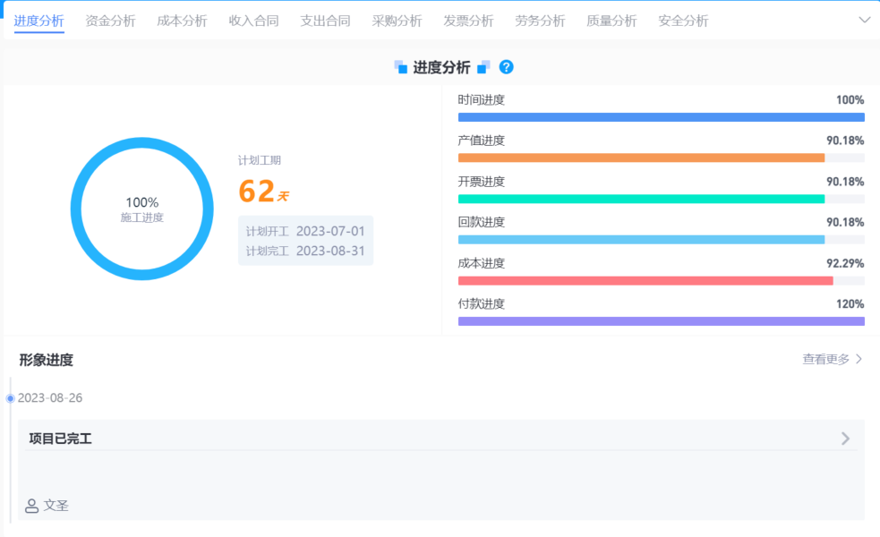 园林工程项目管理软件