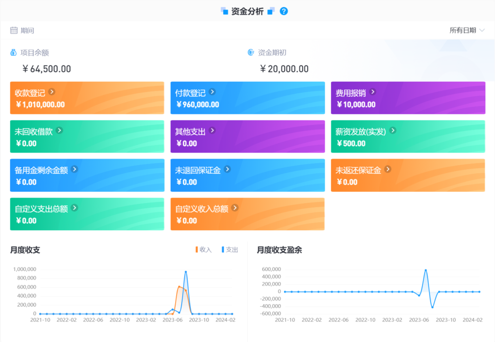 园林工程项目管理软件