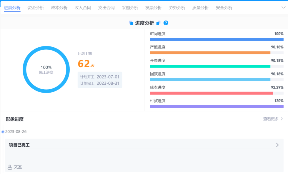 装饰工程成本管理软件