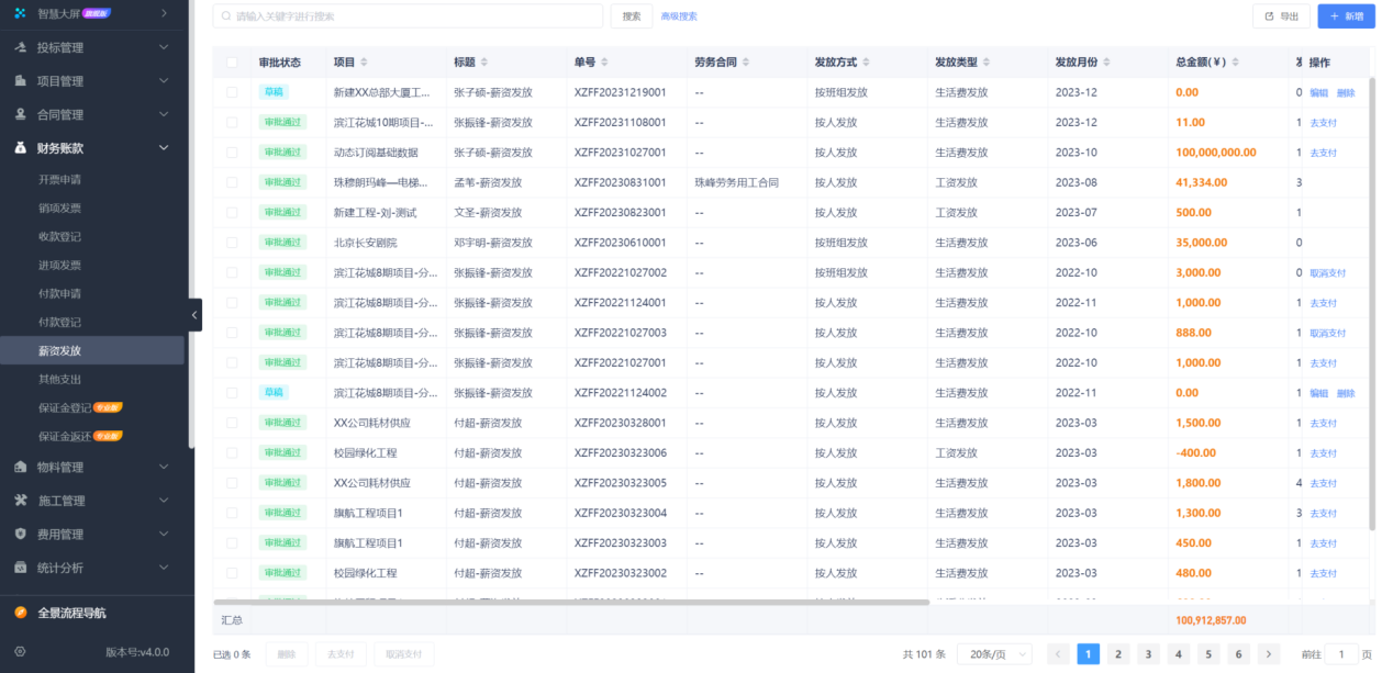 工程项目审批管理系统