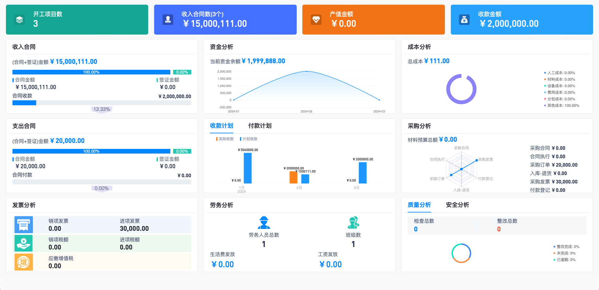 机电安装项目收支管理系统