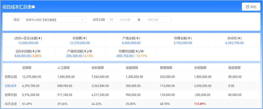 工程数字化管理系统