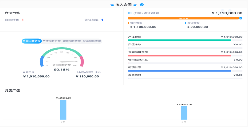 建筑工程项目管理系统