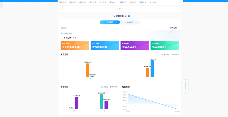 建筑工程数字化管理软件