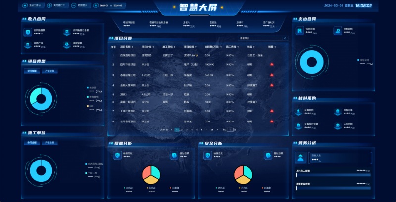 建筑工程数字化管理系统