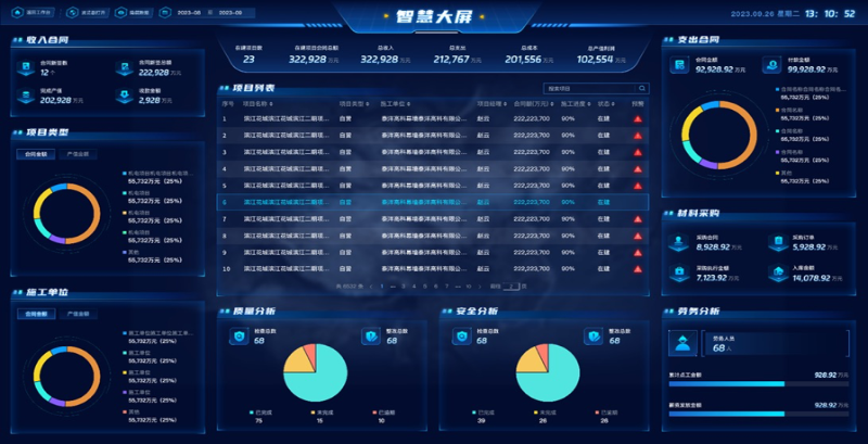 建筑工程数字化管理软件