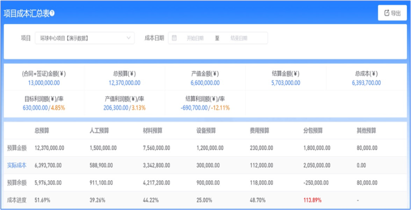 建筑工程数字化管理软件